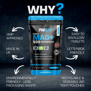 PROELITE Magnesium Tablets