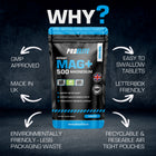 PROELITE Magnesium Tablets