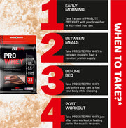 PROELITE PRO WHEY 1kg Powder