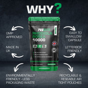 PROELITE Rhodiola Rosea Capsules