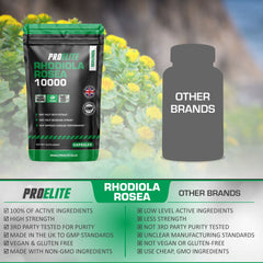 PROELITE Rhodiola Rosea Capsules