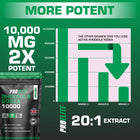 PROELITE Rhodiola Rosea Capsules