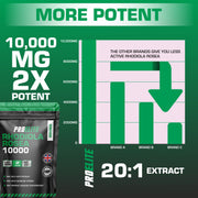PROELITE Rhodiola Rosea Capsules
