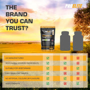 PROELITE Vitamin D3 1000iu Tablets