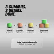 Per4m Creatine Gummies 25 Servings