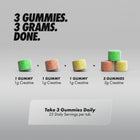 Per4m Creatine Gummies 25 Servings