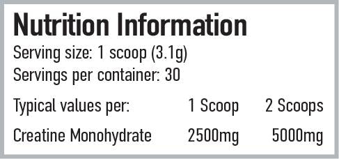 Per4m Creatine Sherbet 93g — Rainbow Candy — manufacturer nutrition panel 1