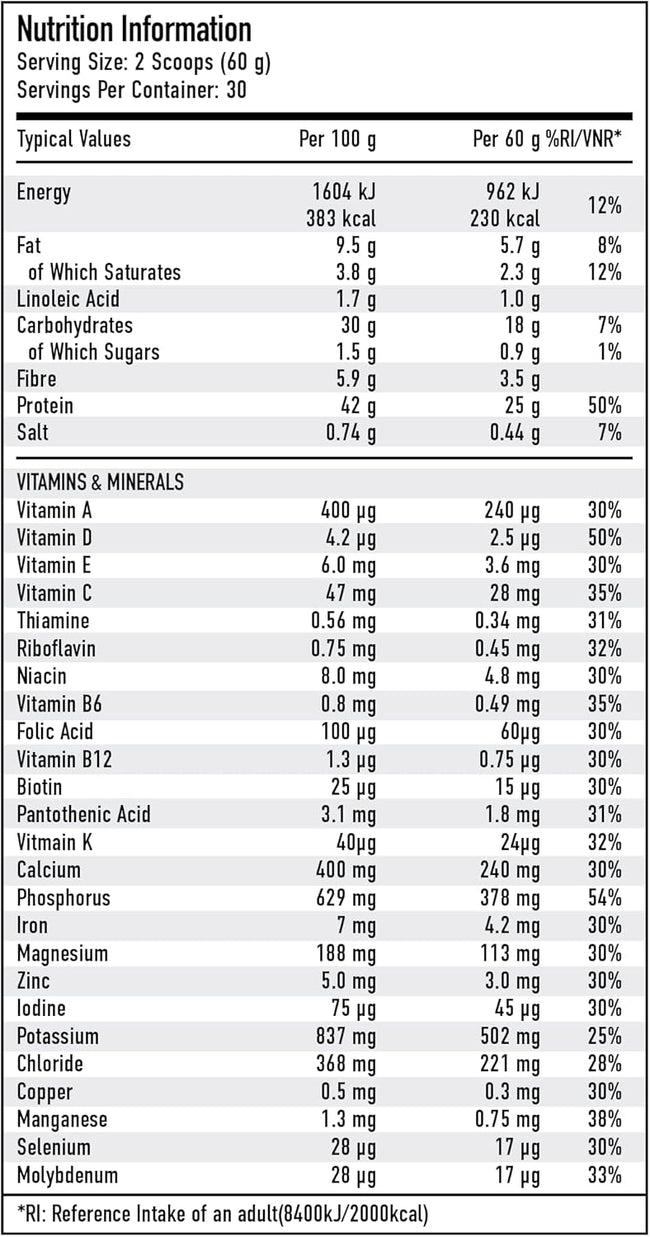 Per4m Meal Replacement 1.8Kg