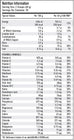 Per4m Meal Replacement 1.8Kg