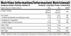 Per4m Plant Protein 900g — 900g / Choconut — manufacturer nutrition panel 1