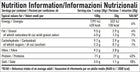 Per4m Plant Protein 900g — 900g / Raspberry White Chocolate — manufacturer nutrition panel 1