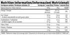 Per4m Plant Protein 900g — 900g / Double Chocolate — manufacturer nutrition panel 1