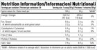 Per4m Plant Protein 900g — 900g / Chocolate Mint — manufacturer nutrition panel 1