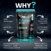 Pro-Elite Creatine Monohydrate 500mg Vegan Tablets 