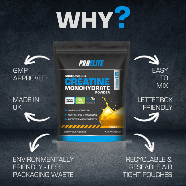 Pro-Elite Creatine Monohydrate Pouch 250g