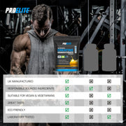 Pro-Elite Creatine Monohydrate Pouch 250g