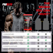 Pro-Elite Fadogia Agrestis 25:1 Extract Vegan Capsules