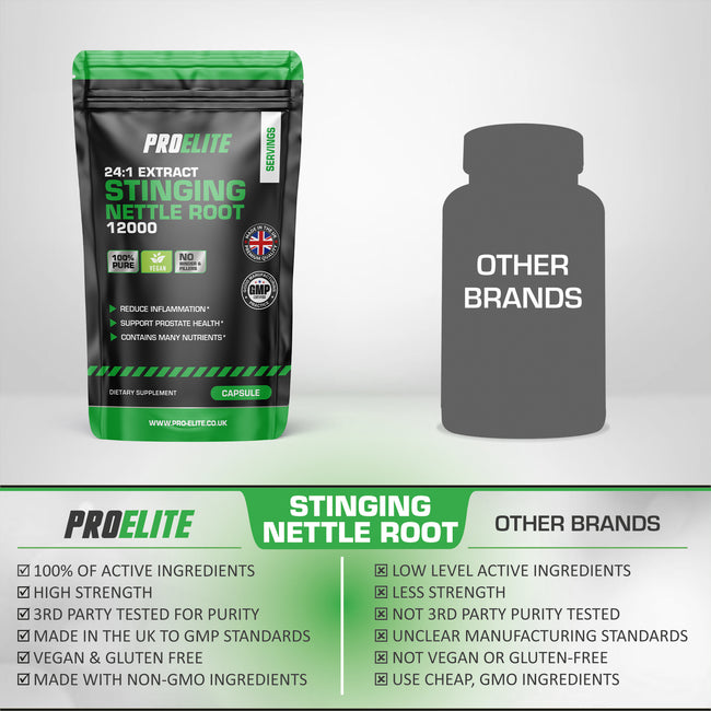 PROELITE Stinging Nettle Root Vegan Capsules