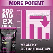 Pro-Elite TUDCA Vegan Capsules