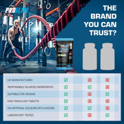 Pro-Elite Vitamin B6 Vegan Tablets