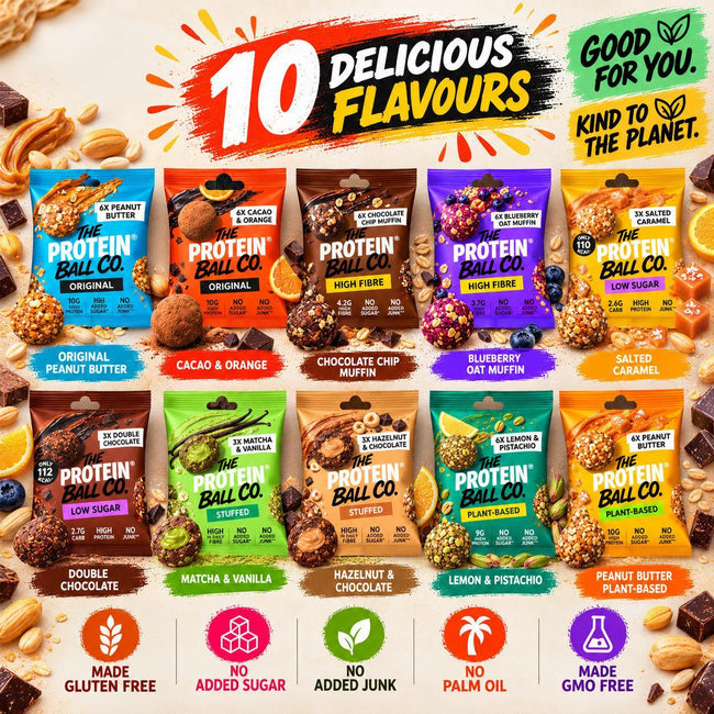 Protein Ball Variety Gift Box – 10 Flavours | Guiltfree