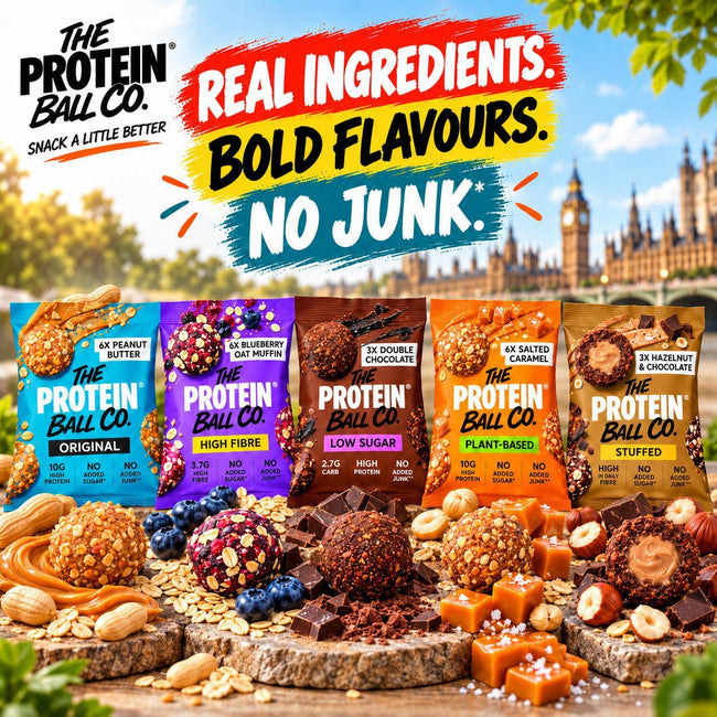 Protein Ball Variety Gift Box – 5 Flavours | Guiltfree
