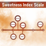 Pure Source Nutrition Brewing Sugar (Dextrose Monohydrate) FINE