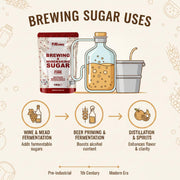 Pure Source Nutrition Brewing Sugar (Dextrose Monohydrate) FINE