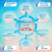 Pure Source Nutrition Epsom Salt Gift Box 10x35g
