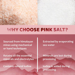 Pure Source Nutrition Himalayan Pink Salt Fine - Bucket