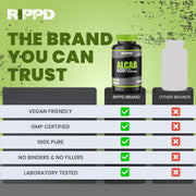 RIPPD Acetyl L-Carnitine 30 Capsules