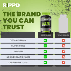 RIPPD Acetyl L-Carnitine 30 Capsules