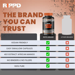 RIPPD African Mango 60 Capsules