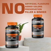 RIPPD Ashwagandha Capsules