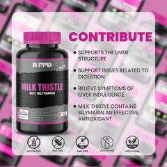 RIPPD Milk Thistle 120 Capsules