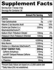 RYSE Supplements Loaded Pre 420g