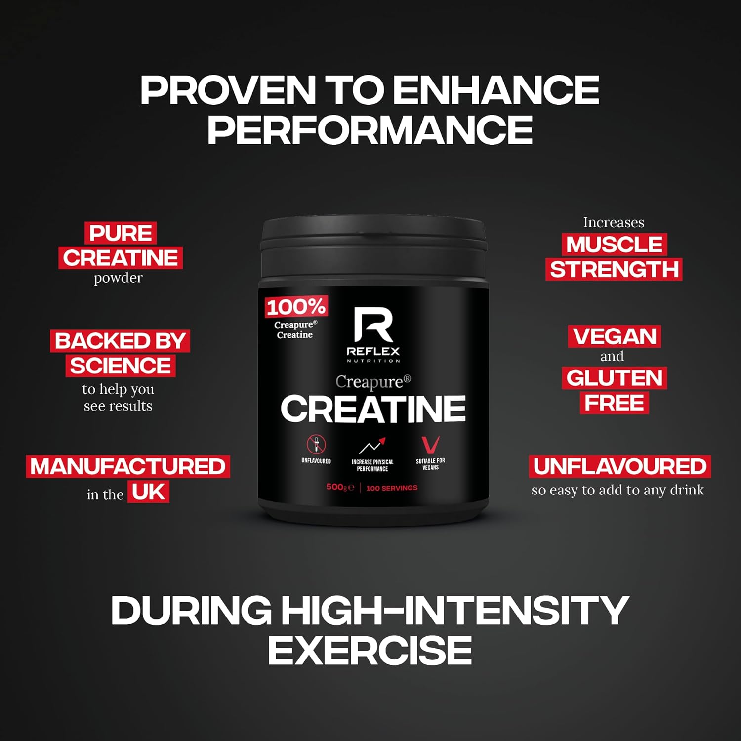 Reflex Nutrition Creatine Creapure Monohydrate 500g Powder