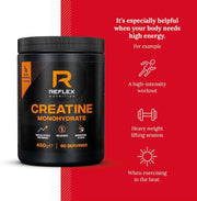 Reflex Nutrition Creatine Monohydrate 450g