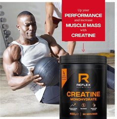 Reflex Nutrition Creatine Monohydrate 450g