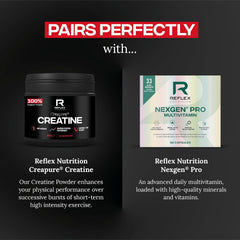 Reflex Nutrition L-Glutamine 250g Powder