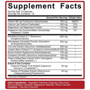 Rich Piana 5% Nutrition Stage Ready Diuretic 60 Capsules