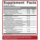 Rich Piana 5% Nutrition Stage Ready Diuretic 60 Capsules