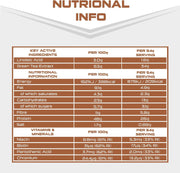 Sci-Mx Nutrition Diet Meal Replacement 1kg
