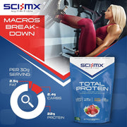 Sci-Mx Nutrition Total Protein 900g