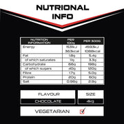 Sci-Mx Nutrition Ultra Mass XL 4kg