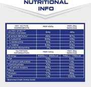 Sci-Mx Nutrition Ultra Whey 2Kg
