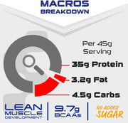 Sci-Mx Nutrition Ultra Whey 2Kg