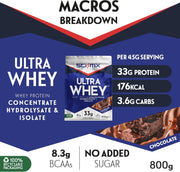Sci-Mx Nutrition Ultra Whey 800g