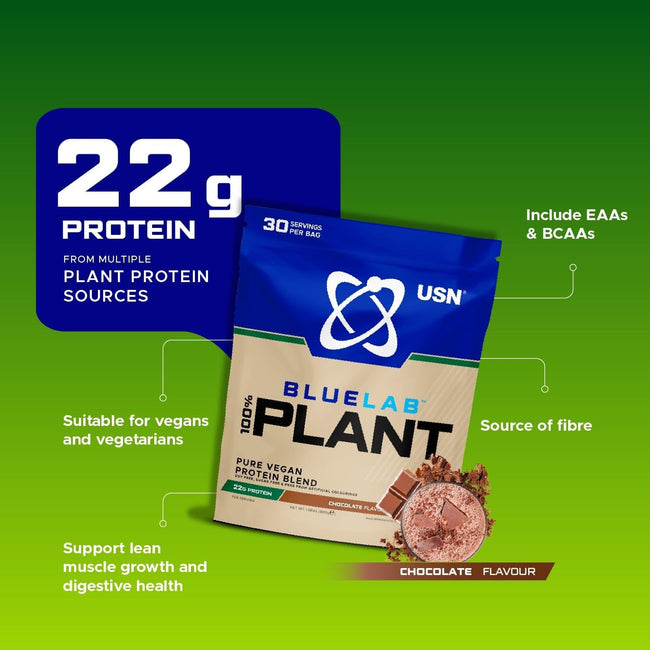 USN 100% Plant Protein 900g Powder