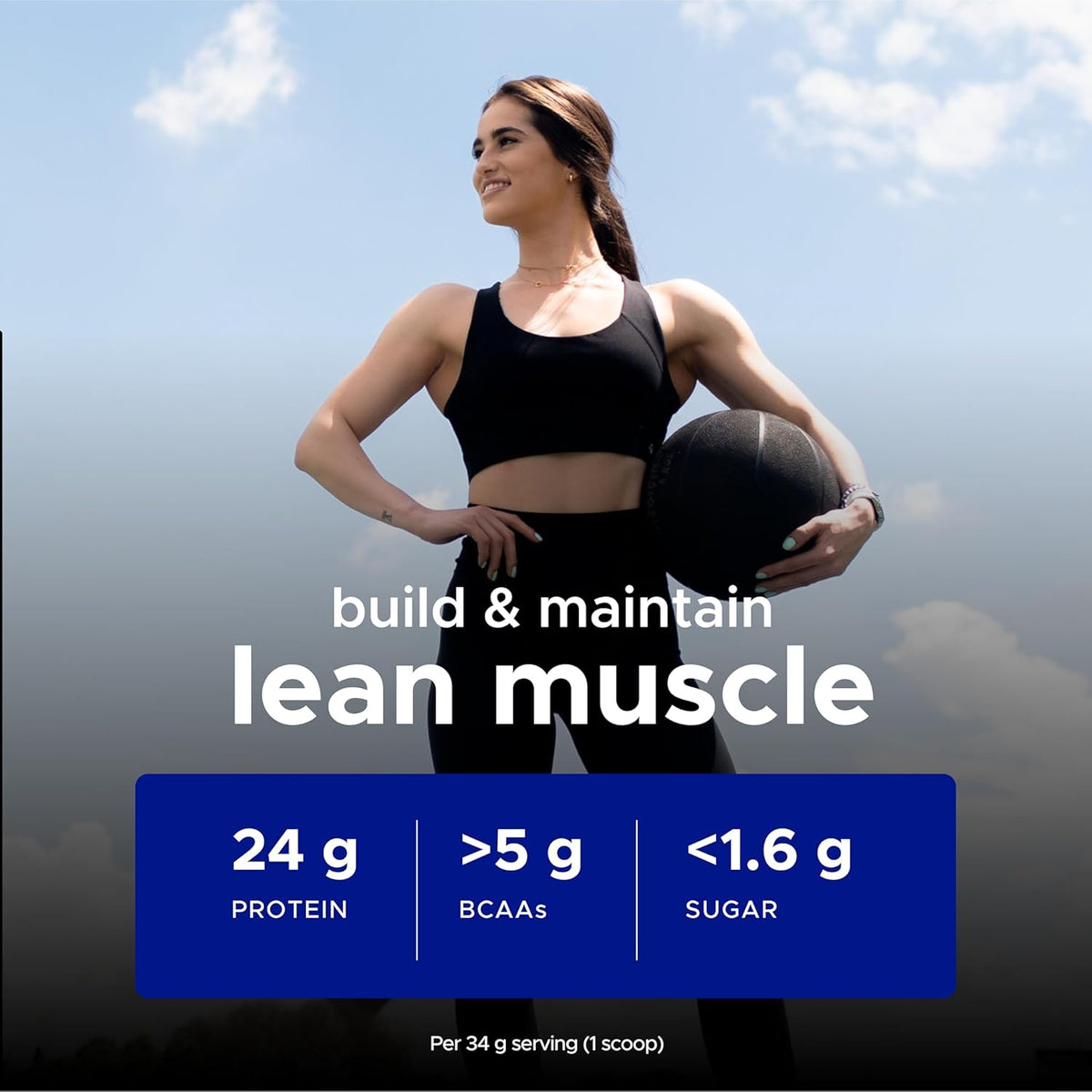 USN Blue Lab Whey 2kg Powder